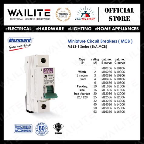 Maxguard Pole Ka Miniature Circuit Breakers Mcb A A A A A