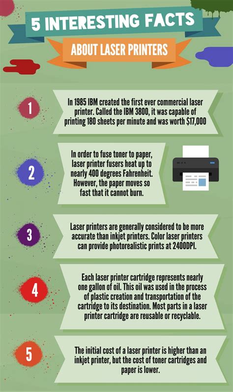 5 Interesting Facts About Laser Printer In 2020 Laser Printer