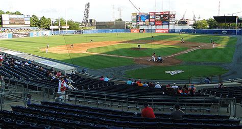 Harbor Park Norfolk Tides