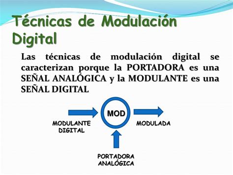 Ppt Tema Tecnicas De Modulaci N Digital Powerpoint Presentation