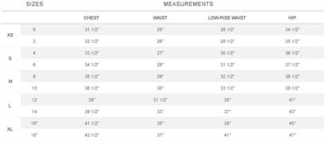 Orifice Drill Bit Size Chart Ressvivid