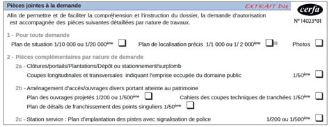 CERFA 14023 01 EN LIGNE PERMISSION DE VOIRIE AMISAVIS