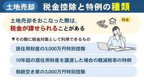 【土地売却時の税金控除】種類や注意点を解説 ジョージ不動産