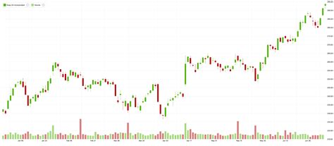 5 Buy Alerts: The Billionaires Are Wrong, This Is The Next Big Market