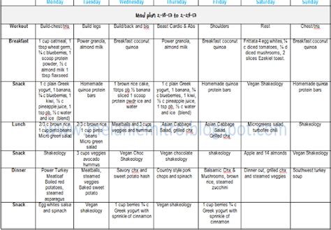 Printable Bodybuilding Meal Plan - PrintableDietPlan.com