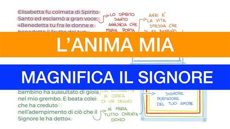 L Anima Mia Magnifica Il Signore Lc Youtube