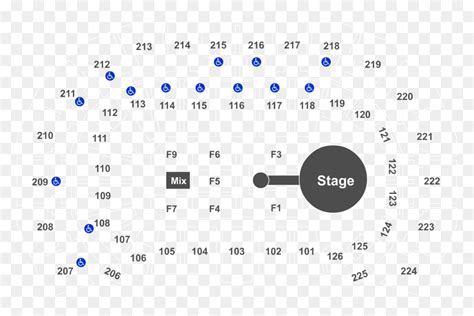 Spokane Arena Concert Seating Garth Brooks Awesome Home