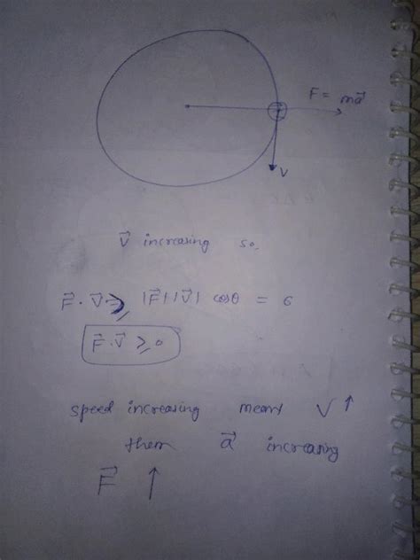 A Particle Is Moving In A Circular Path Of Radius R Under The