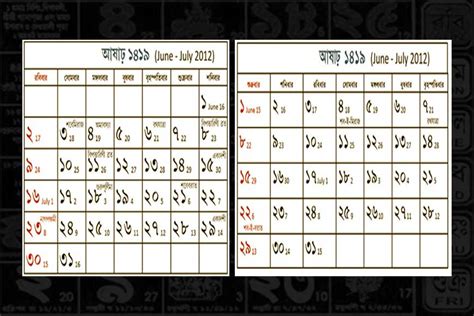 25 January 2025 Bengali Calendar In Bengali Xena Ameline