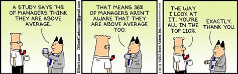 het dunning kruger effect heesen
