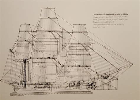 plan   fictional hms surprise