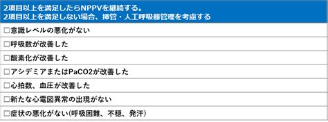 非侵襲的陽圧換気療法nppv│不識庵 万年研修医のブログ