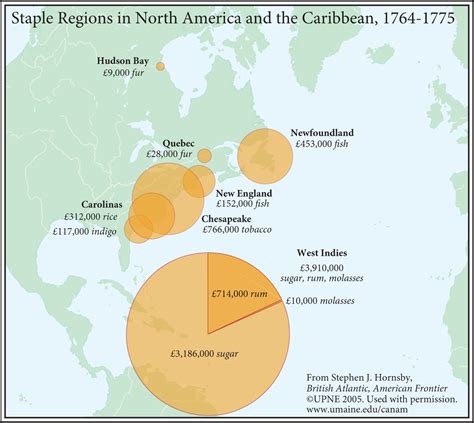 Improvements to colonial trade, diplomacy, and quality of life ...