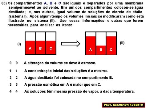 PROPRIEDADES COLIGATIVAS Presso DIAGRAMA DE FASES DA GUA