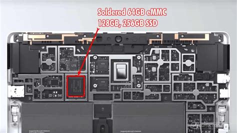 Can you upgrade SSD on Surface Go 2? - SurfaceTip