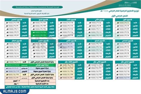 جدول التقويم الدراسي لعام 1444 هجري محتوى