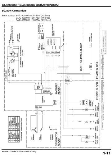 Honda EU2000 EU2000i Generator Service Repair Shop Manual - Honda Generators For Sale