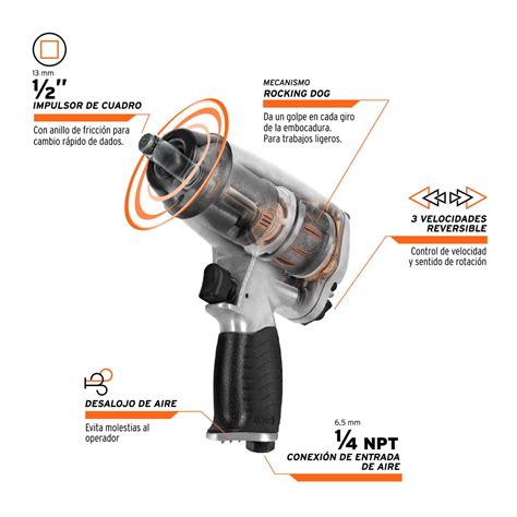 Ripley Kit Llave De Impacto Con Estuche Truper