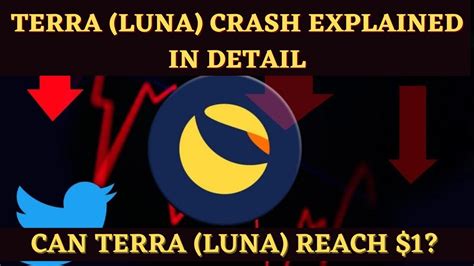 Terra Luna Crash Explained In Detail Can Terra Reach 1 Luna Price