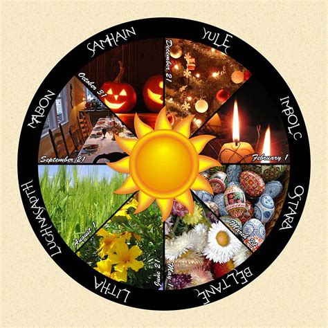 Wheel Of The Year The Magic Of Wiccan Sabbats Witches Lore