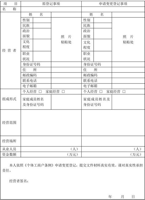 个体工商户变更登记申请书及须知及填写须知word文档在线阅读与下载无忧文档