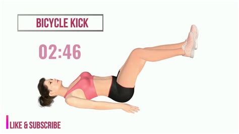 Bicycle Kicks Exercise Animation For Multiple Muscles In Your Midsection Youtube