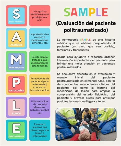 SAMPLE Evaluación Primaria del Paciente Politraumatizado Javier