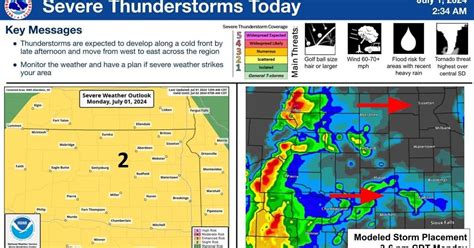 Severe Weather Possible Today and Weds in SD: National Weather Service ...