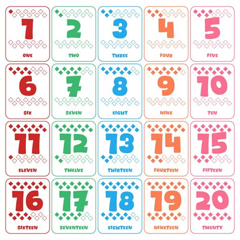 Printable Number Cards - Printable Free Templates