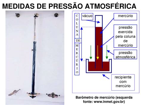Instrumento Que Mede A Pressão Atmosférica - PPT - Pressão Atmosférica PowerPoint Presentation, free download - ID ...