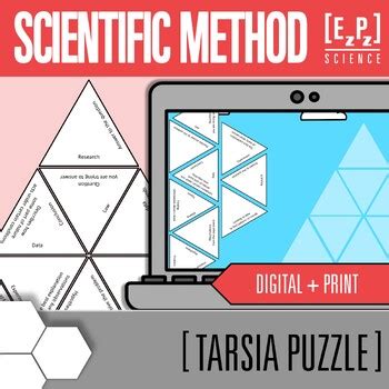 Scientific Method Vocabulary Activity Digital And Print Science