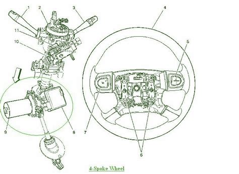 2006 Chevrolet Cobalt Fuse Box Diagram Auto Fuse Box Diagram