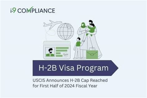 USCIS Announces H 2B Cap Reached For First Half Of 2024 Fiscal Year I