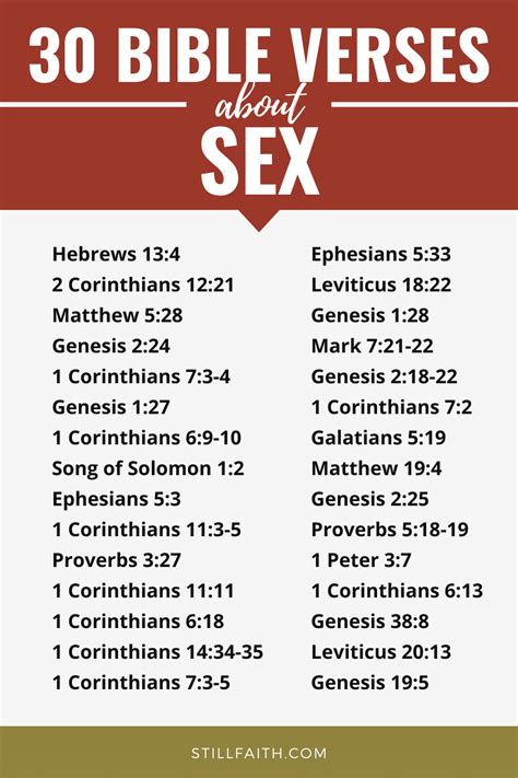 100 Bible Verses About Sex KJV StillFaith