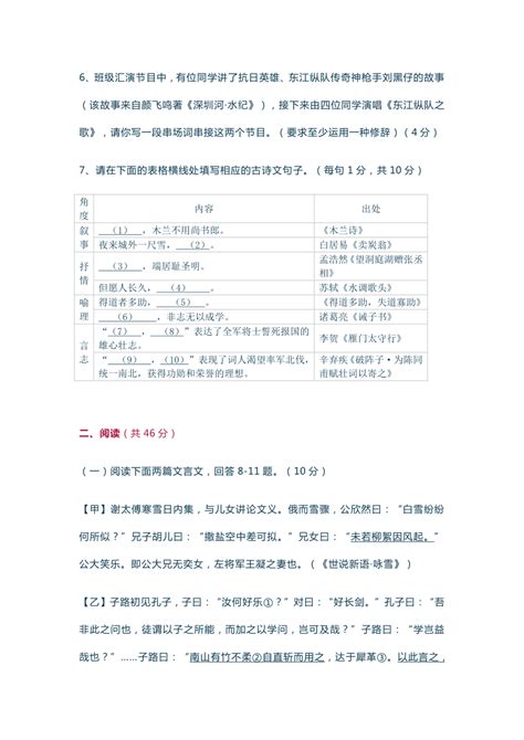 2023年广东省深圳市中考语文试题（附答案） 21世纪教育网