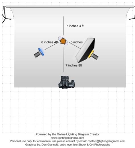 meiting li lighting  blog