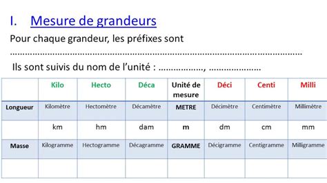 Longueurs Et Masse I Mesure De Grandeurs Youtube