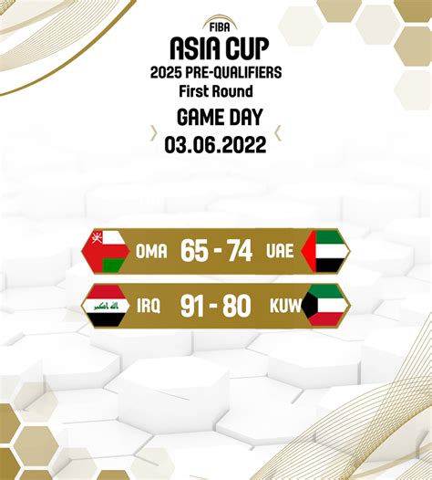 FIBA Asia Cup On Twitter How Did Your Team Do Today FIBAAsiaCup