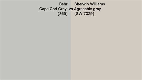 Behr Cape Cod Gray 365 Vs Sherwin Williams Agreeable Gray SW 7029