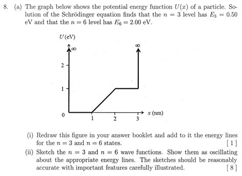 Solved 8 A The Graph Below Shows The Potential Energy