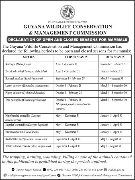 Guyana Wildlife Conservation & Management Commission – Notice – Department of Public Information ...