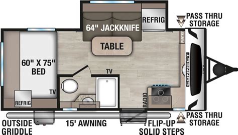 Connect® Mini Travel Trailer Floorplans Kz Rv