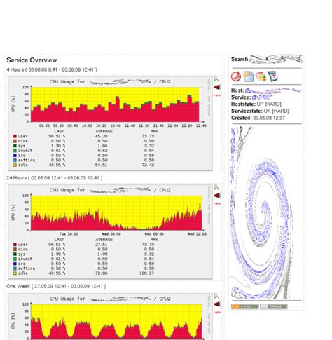 Nagios Exchange - Nagios Exchange