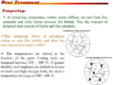 Heat treatment of Ferrous and Nonferrous metals | PPTX