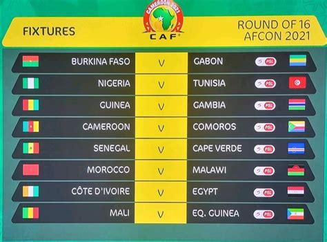 Afcon 2021 Round Of 16 Draw Nigeria Set To Play With Tunisia Ng News 247