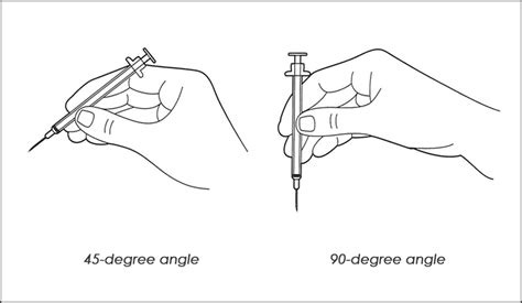 Subcutaneous Injection