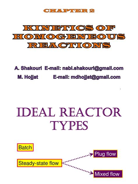 Kinetics of Homogeneous reaction | Chemical Reactor | Chemical Reactions