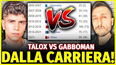 Gabboman Vs Talox Indovina Il Calciatore Challenge Ottavi Di Finale