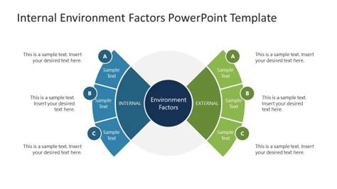 Internal Factors Powerpoint Templates