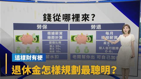 【這樣財有梗】勞保、勞退、股息、定存 退休金怎樣規劃最聰明？｜早安進行式 鏡新聞 Youtube